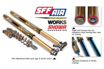 Pro Circuit Showa Works Suspension Now Available At Shocktech